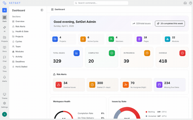 Creating a dashboard