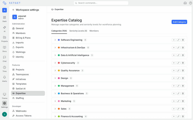 Expertise categories